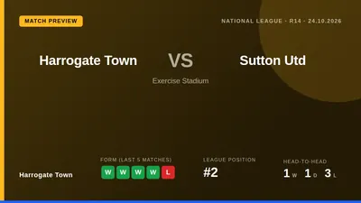 Harrogate Town, unbeaten in five and second in the National League, welcome 13th-placed Sutton United to Exercise Stadium...
