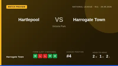 Harrogate Town manager Simon Weaver is hoping to have Lewis Payne and Shawn McCoulsky available for selection for...