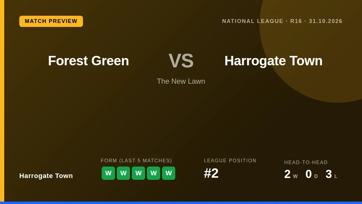 Harrogate Town, sitting second in the National League, travel to face Forest Green on Saturday aiming to extend a...